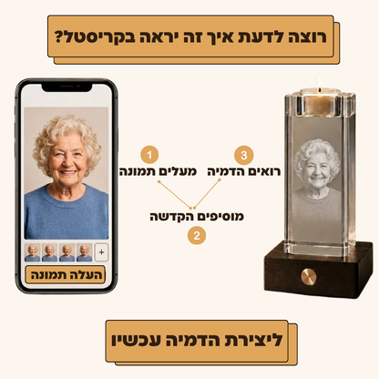 קריסטל זיכרון שנשאר לעד